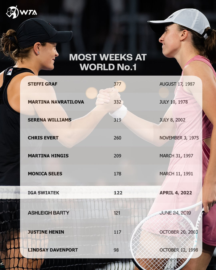 区棒球迷的 区棒球迷的