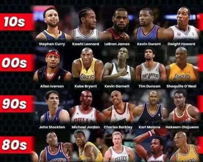 俱乐部需要 俱乐部需要